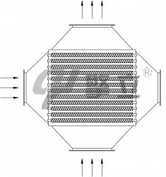 煙氣-空氣熱回收器