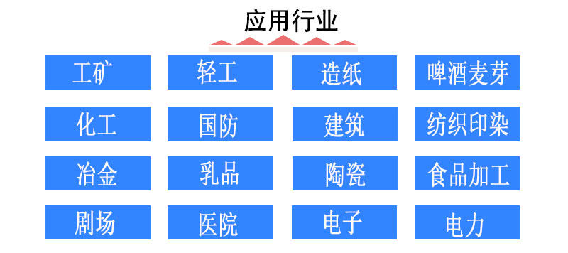空氣散熱器應(yīng)用行業(yè)